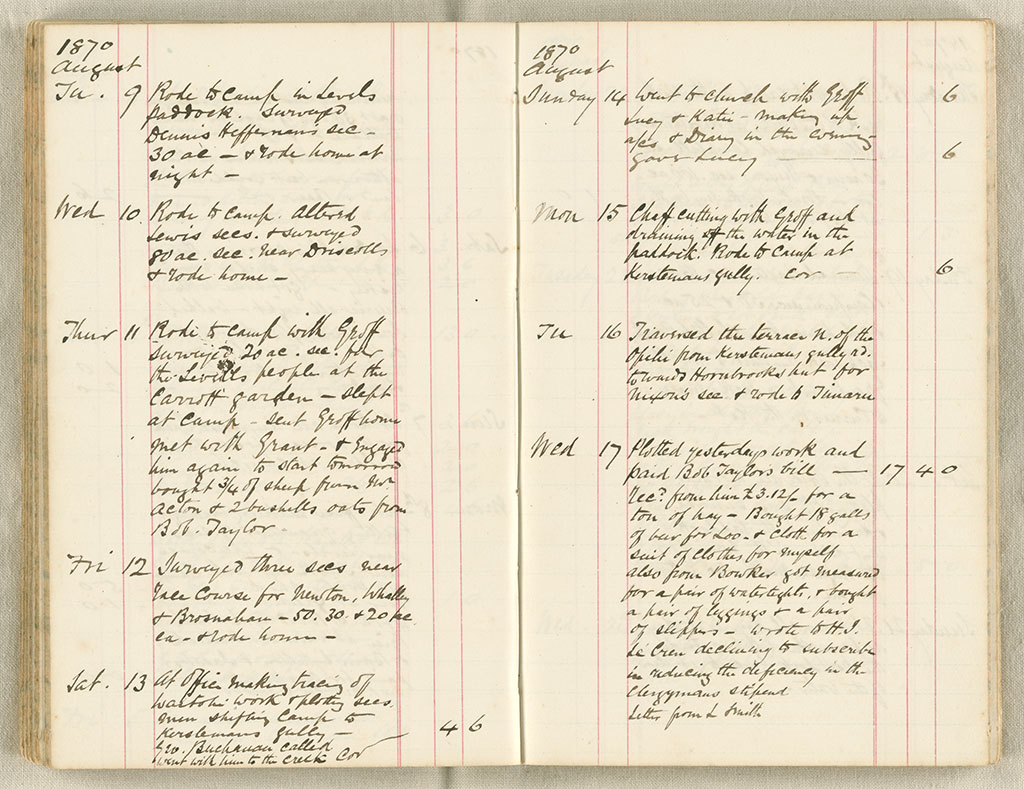 Image of Diary from Mon. Decr. 10th 1866 to Monday Aug. 5th. 1872 1866-1872