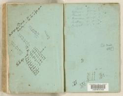Thumbnail Image of Diary, Charles Reginald Shaw