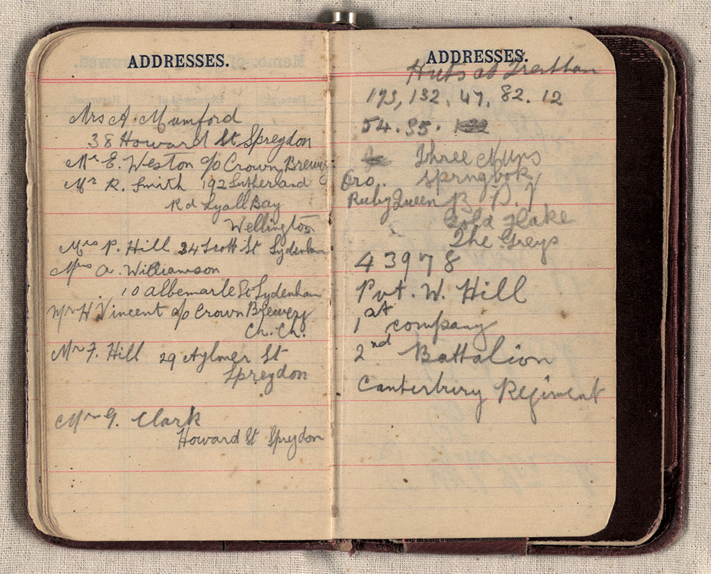 Image of Diary 1917