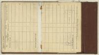 Thumbnail Image of New Zealand soldier's pay book