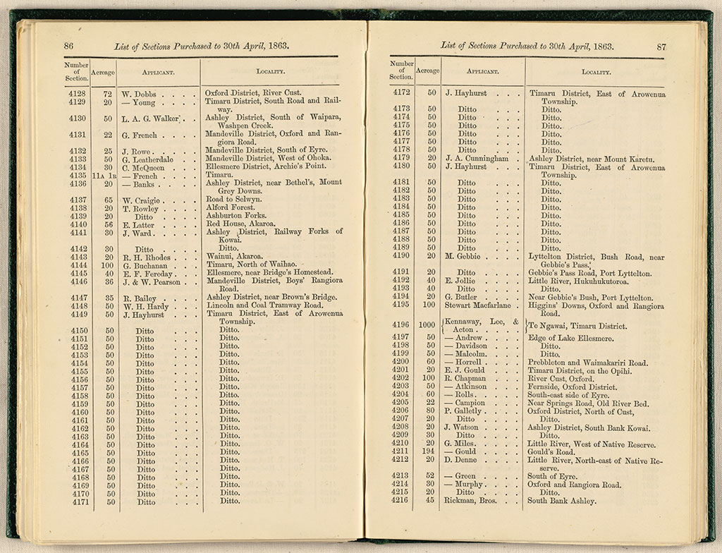 Image of Province of Canterbury, New Zealand : list of sections purchased to April 30, 1863.
 1863