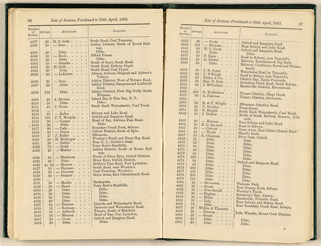 Image of Province of Canterbury, New Zealand : list of sections purchased to April 30, 1863.
 1863