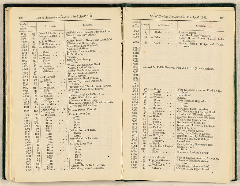 Image of Province of Canterbury, New Zealand : list of sections purchased to April 30, 1863.
 1863