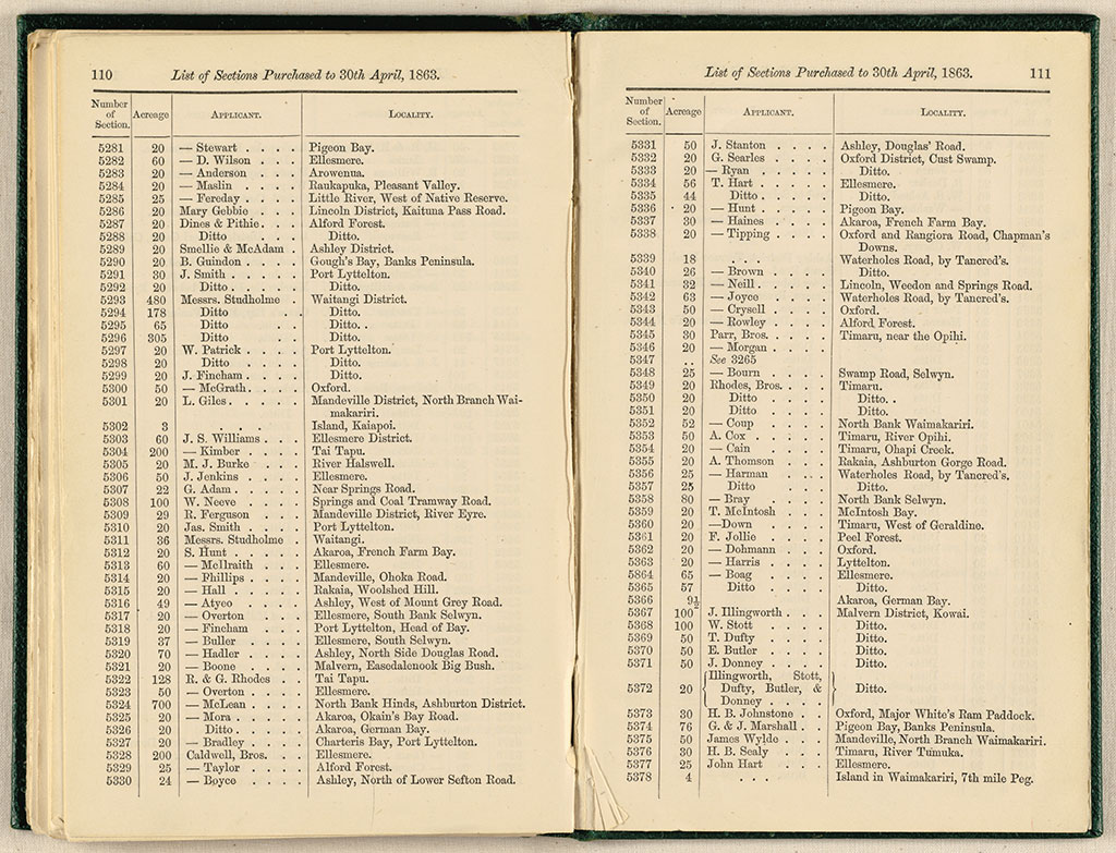 Image of Province of Canterbury, New Zealand : list of sections purchased to April 30, 1863.
 1863