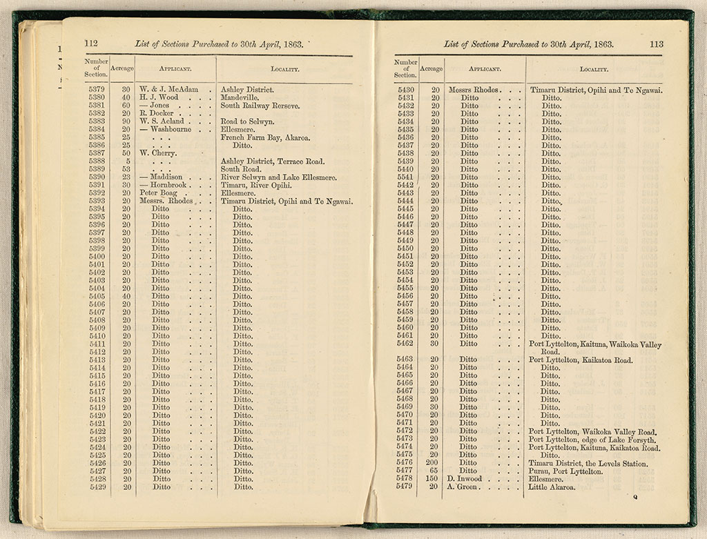 Image of Province of Canterbury, New Zealand : list of sections purchased to April 30, 1863.
 1863