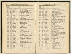 Thumbnail Image of List of sections purchased to April 30, 1863